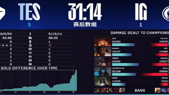 2026世界杯数据揭秘：太阳网上注册的5个核心数字，改变了我对赛事的看法